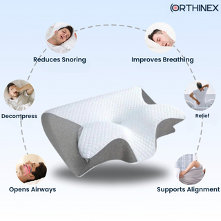 ORTHINEX - PREMIUM ERGONOMIC PILLOW