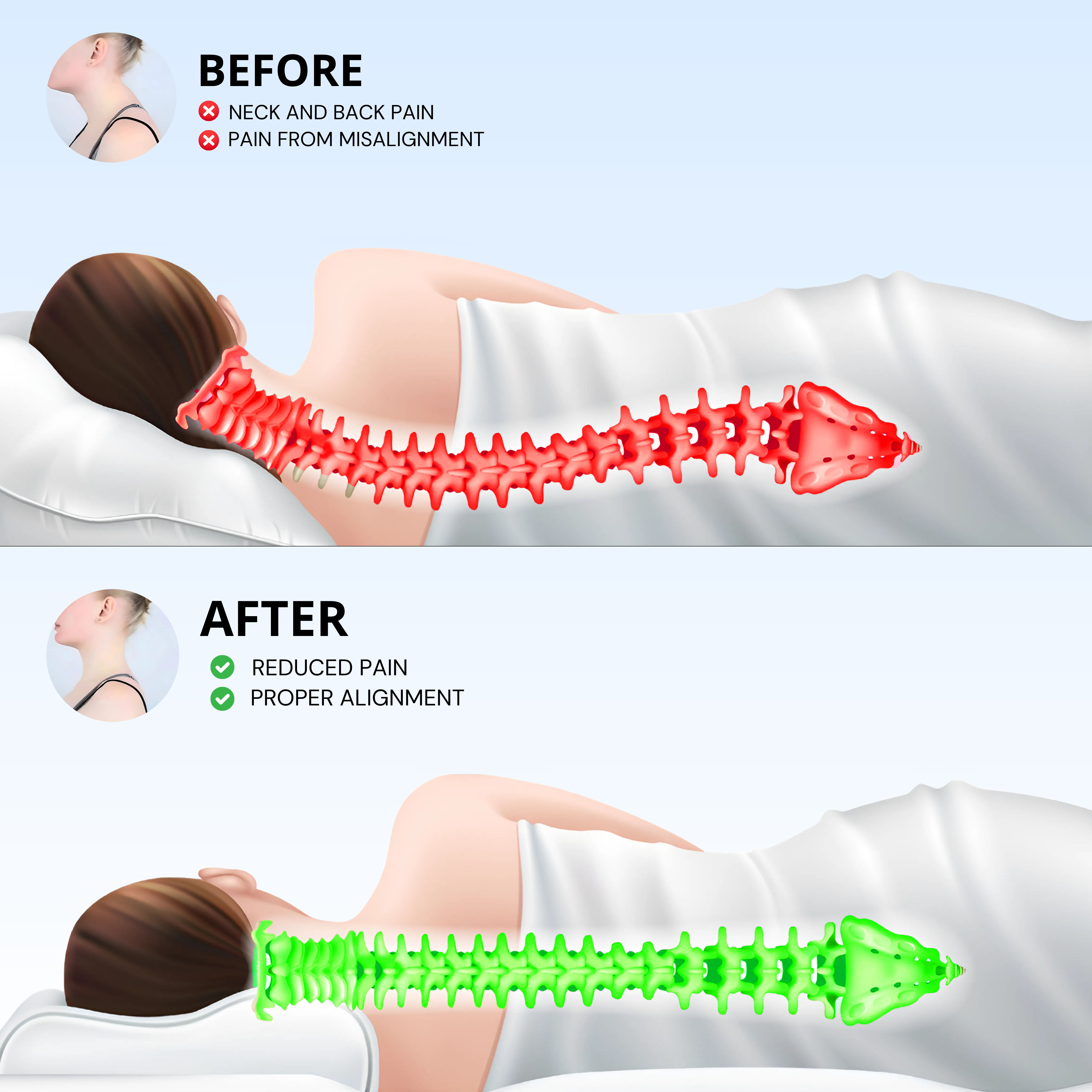 ORTHINEX - PAIN RELIEF ERGONOMIC PILLOW
