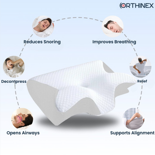 ORTHINEX - PREMIUM ERGONOMIC PILLOW