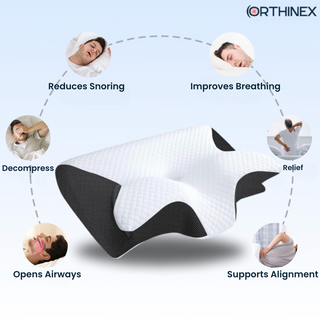 ORTHINEX - PREMIUM ERGONOMIC PILLOW