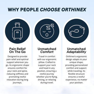 ORTHINEX – PREMIUM ERGONOMIC TRAVEL PILLOW