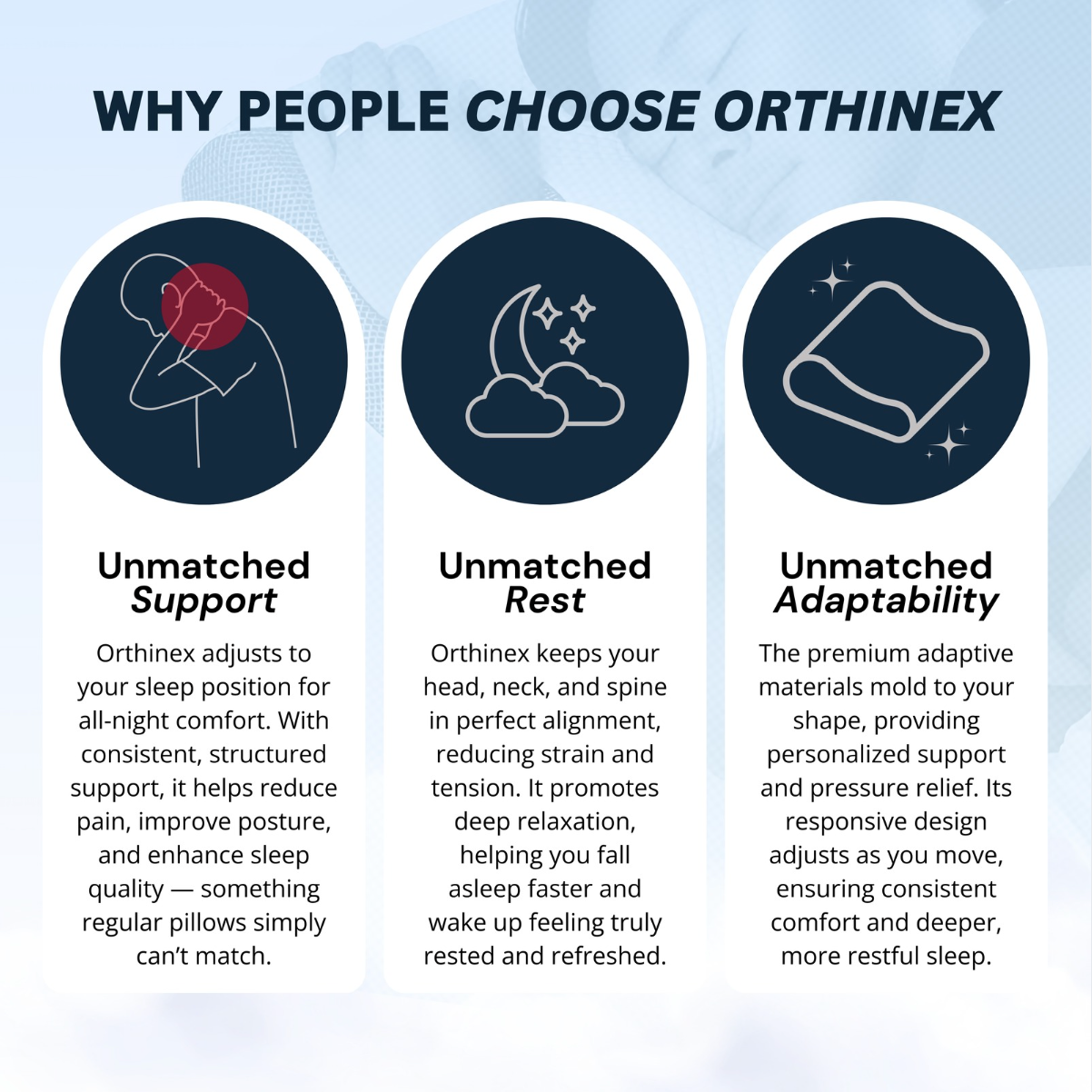 ORTHINEX - PAIN RELIEF ERGONOMIC PILLOW